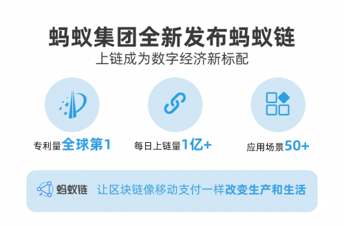 蚂蚁区块链正式升级为蚂蚁链 首次公布"日活"超1亿