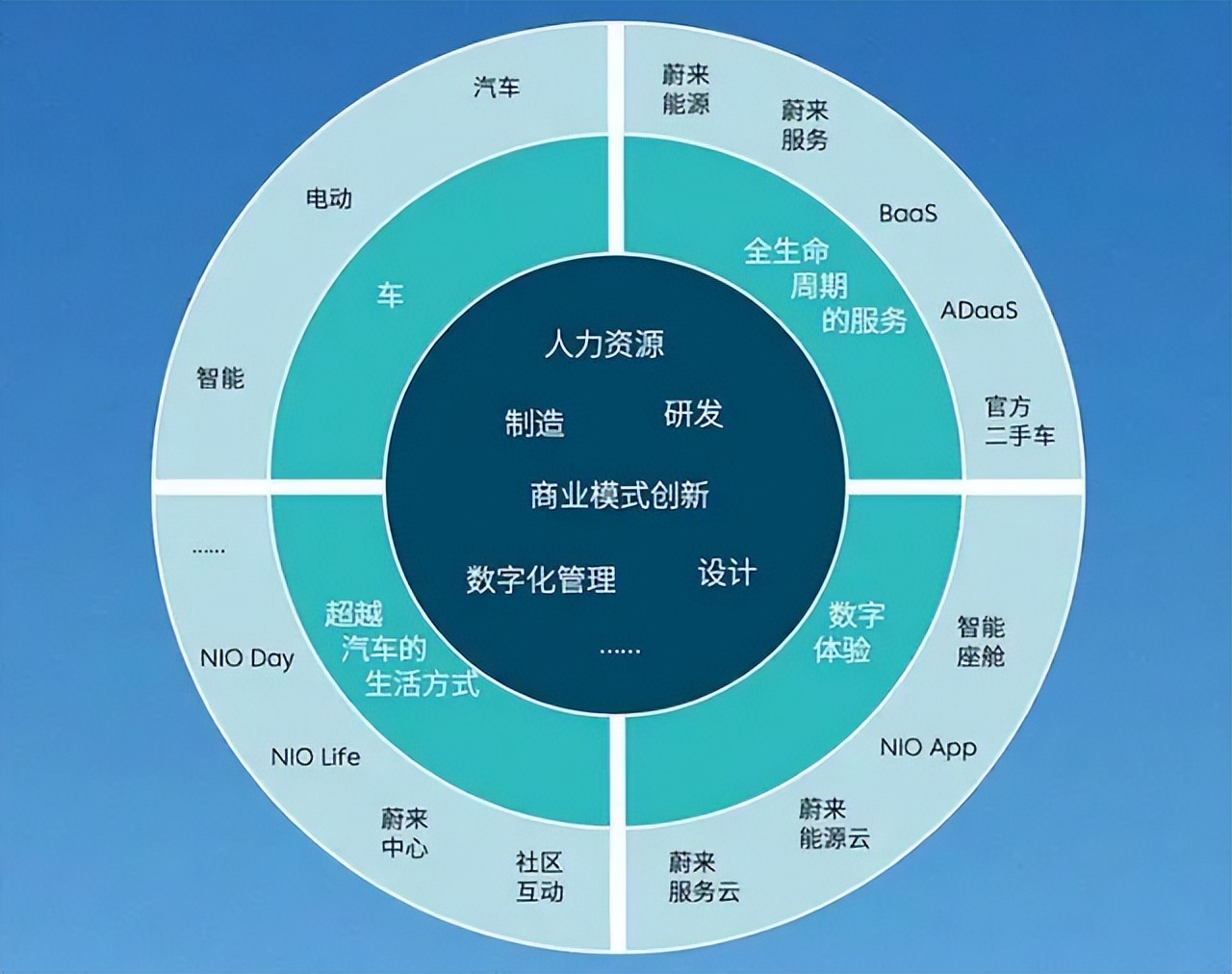 做粉丝手机，李斌只会重蹈罗永浩覆辙