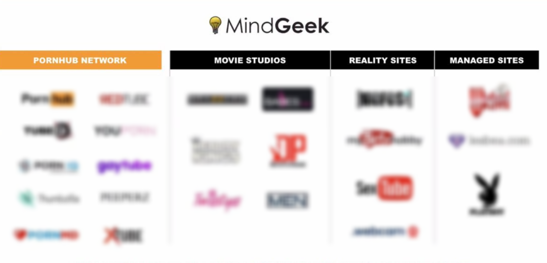 Pornhub母公司的创始人，靠免费颠覆了成人行业